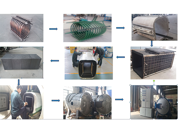 Vacuum electric heating furnace